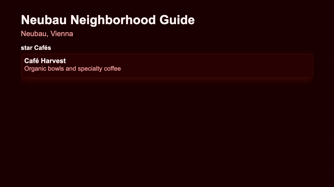 Neighborhood Guide preview