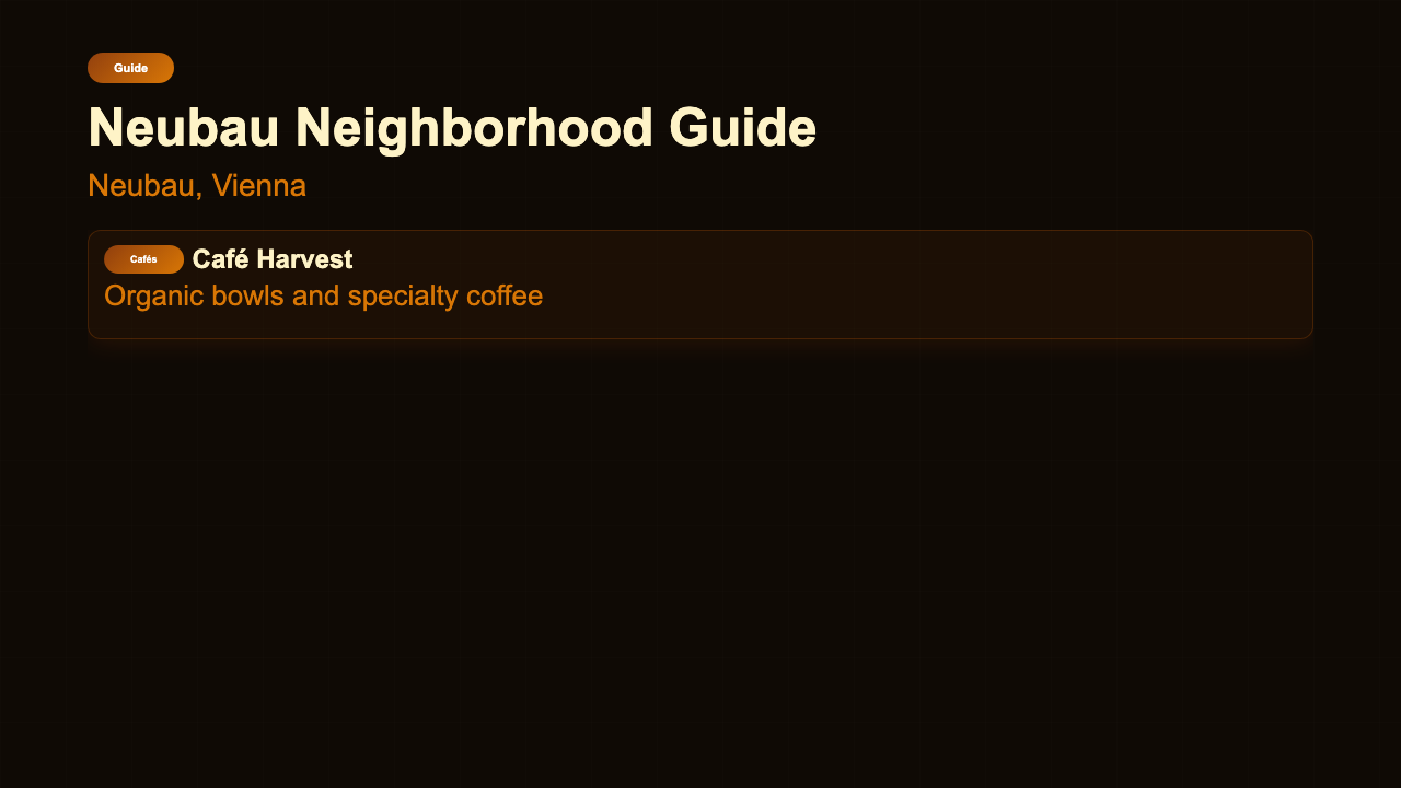 Neighborhood Guide preview