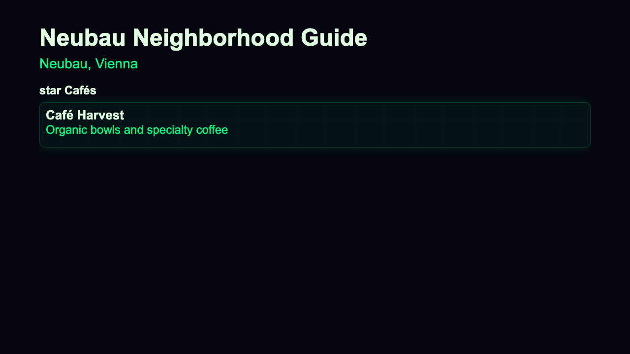 Neighborhood Guide preview