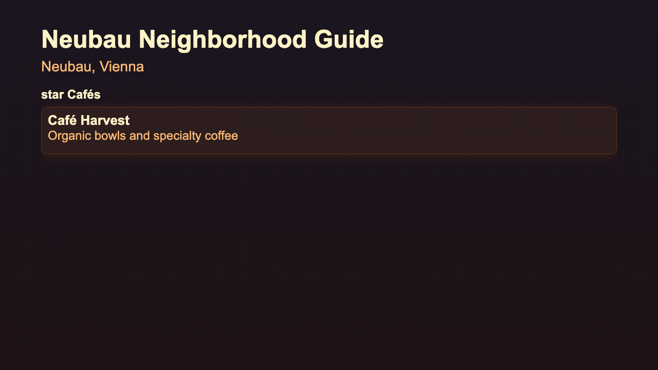 Neighborhood Guide preview