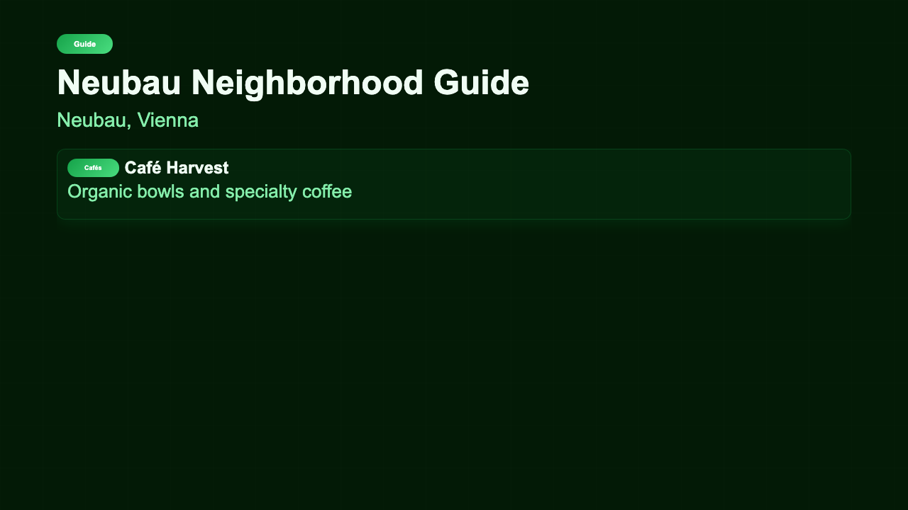 Neighborhood Guide preview