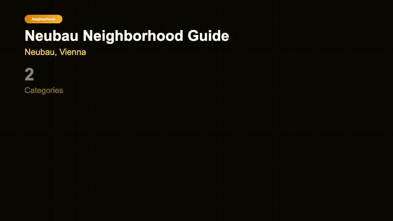 Neighborhood Guide preview