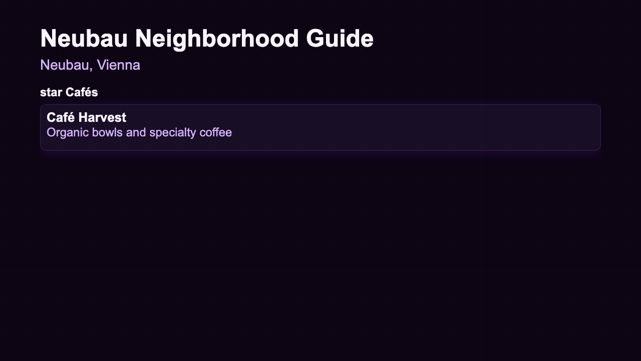 Neighborhood Guide preview