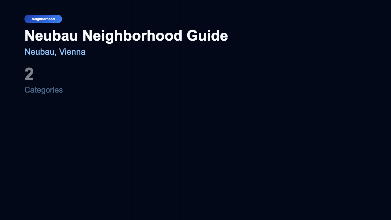 Neighborhood Guide preview
