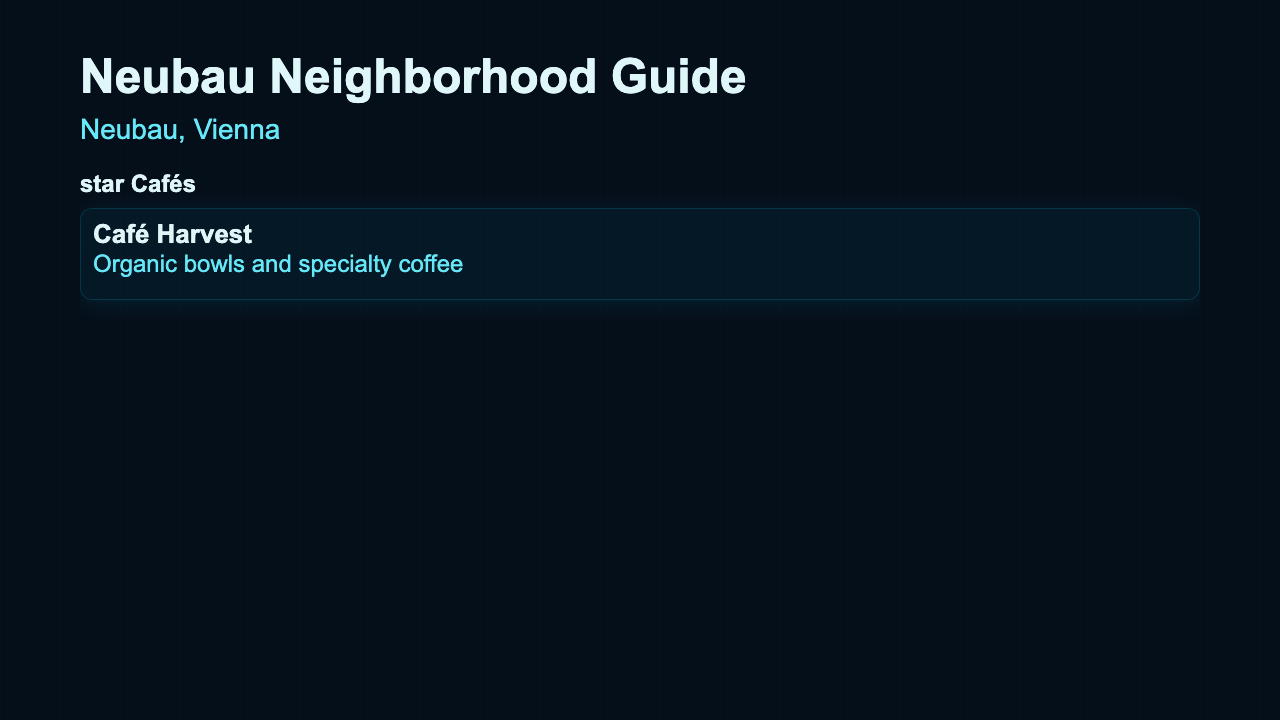 Neighborhood Guide preview