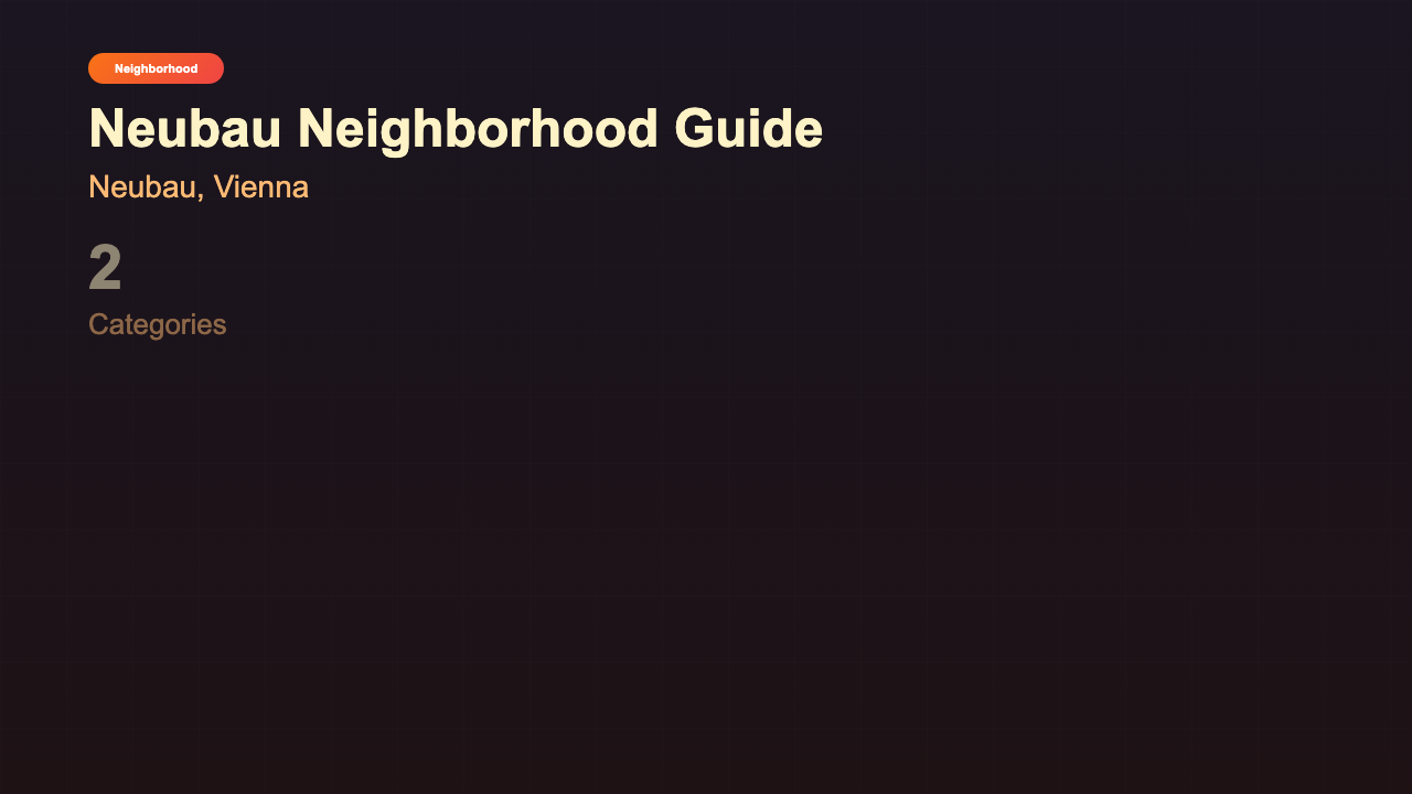 Neighborhood Guide - Overview Warm