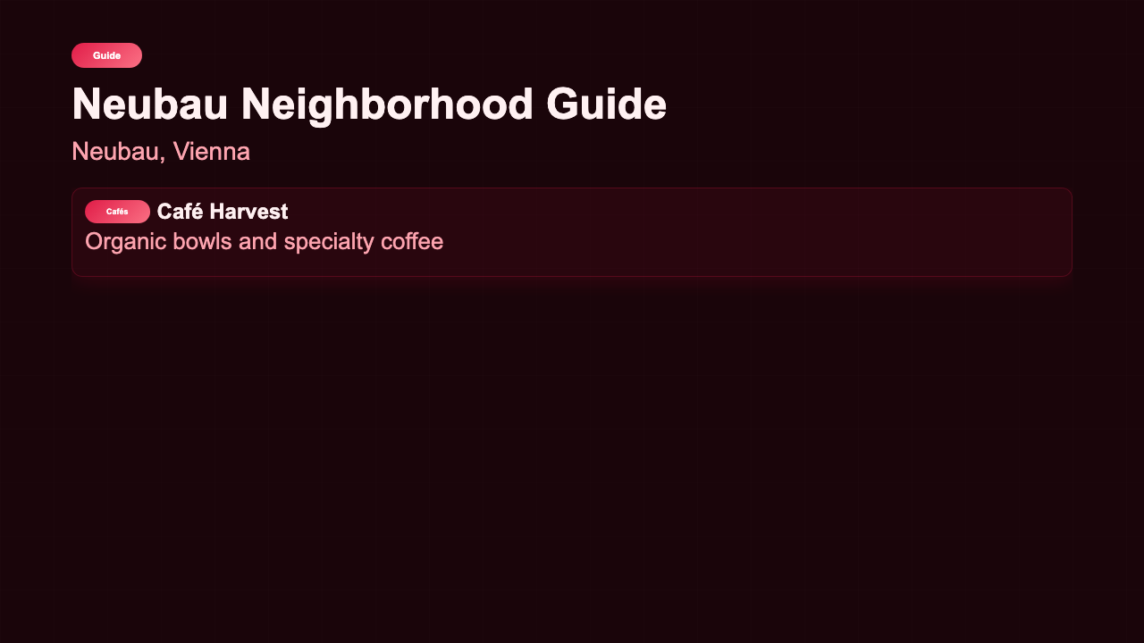 Neighborhood Guide preview