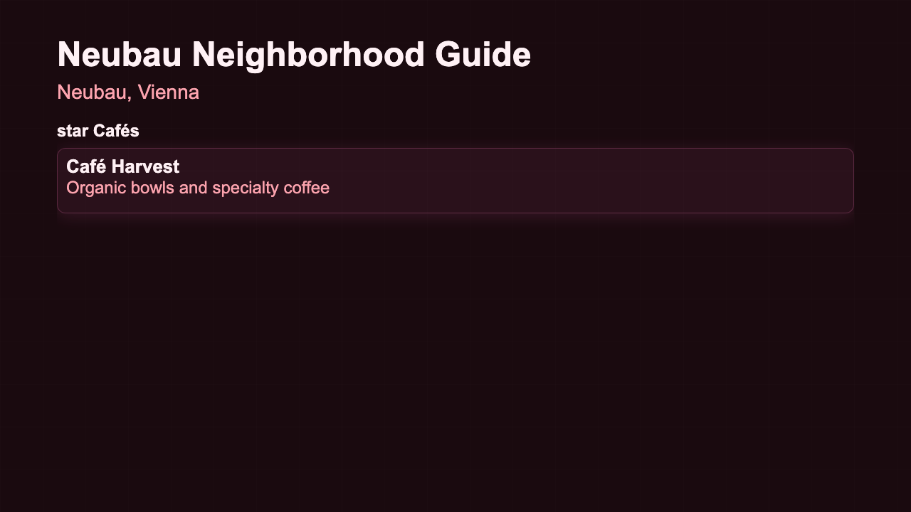 Neighborhood Guide preview