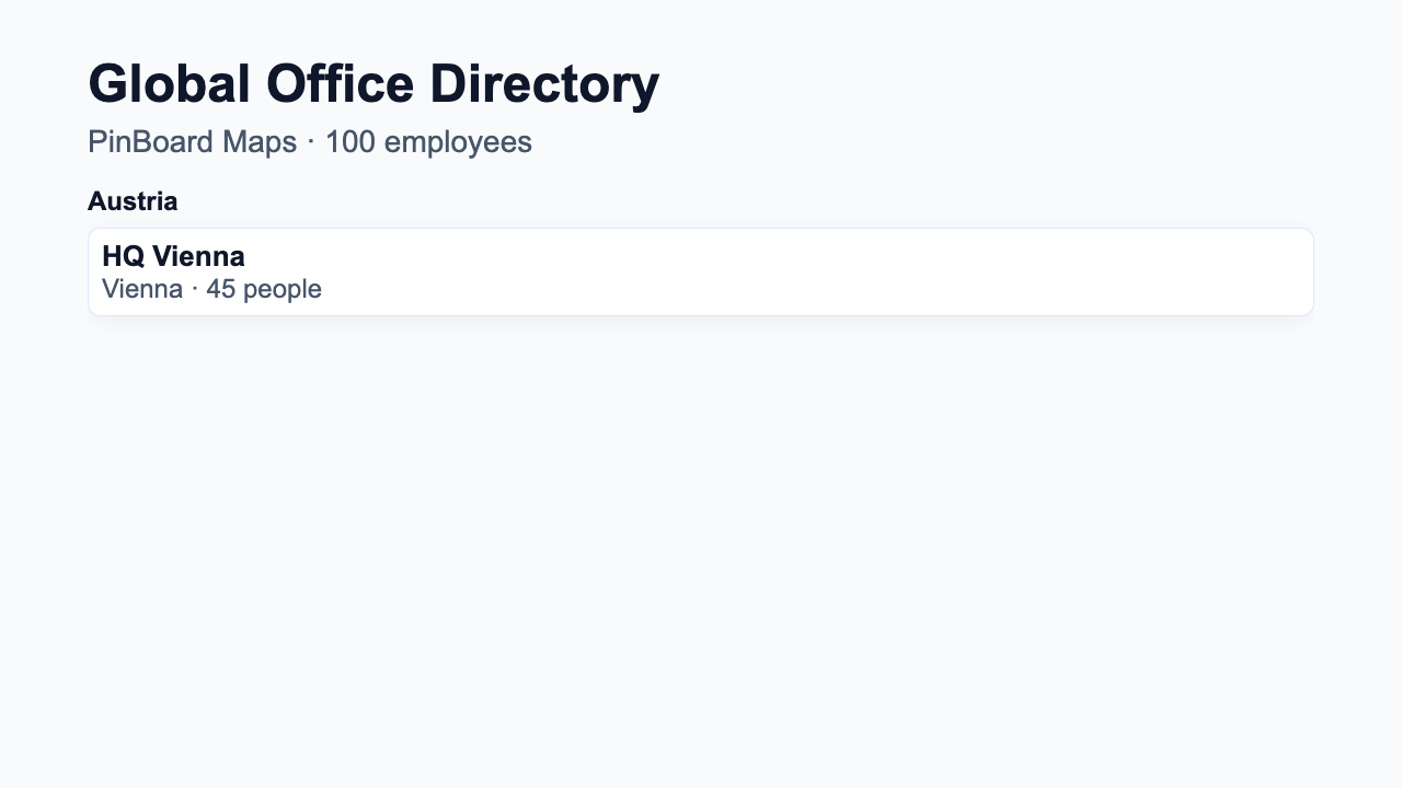 Office Directory - Region Groups Clean