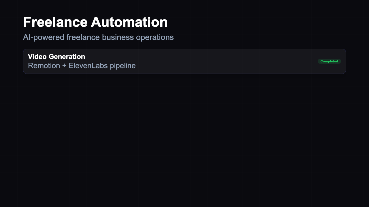 Platform Overview - Stack Dark