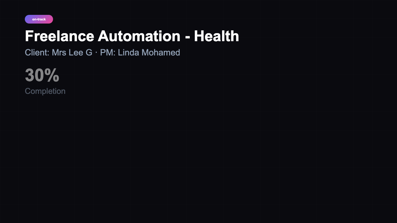 Project Health preview