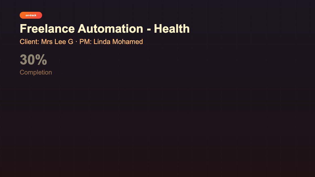 Project Health preview