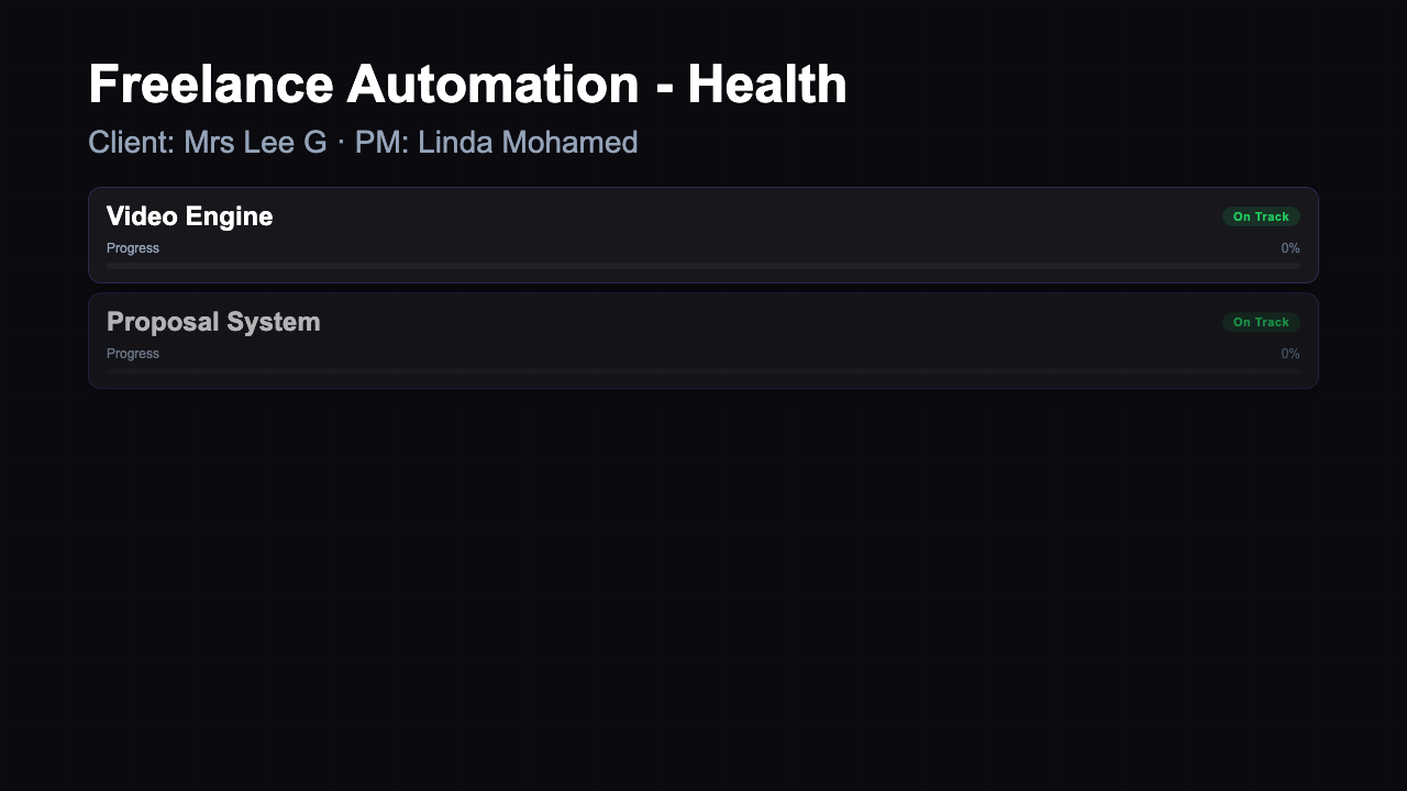 Project Health - Workstream View Dark