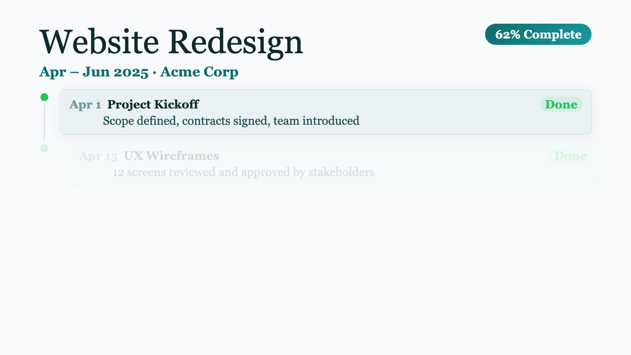 Project Timeline preview
