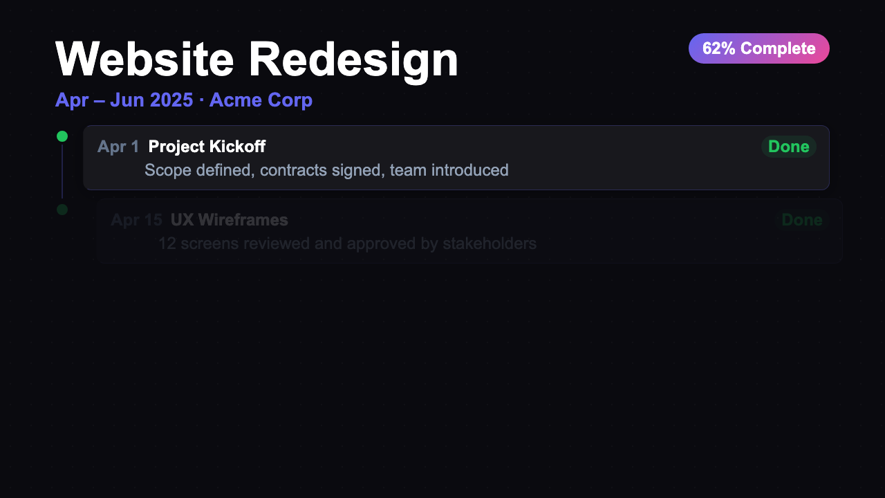 Project Timeline preview