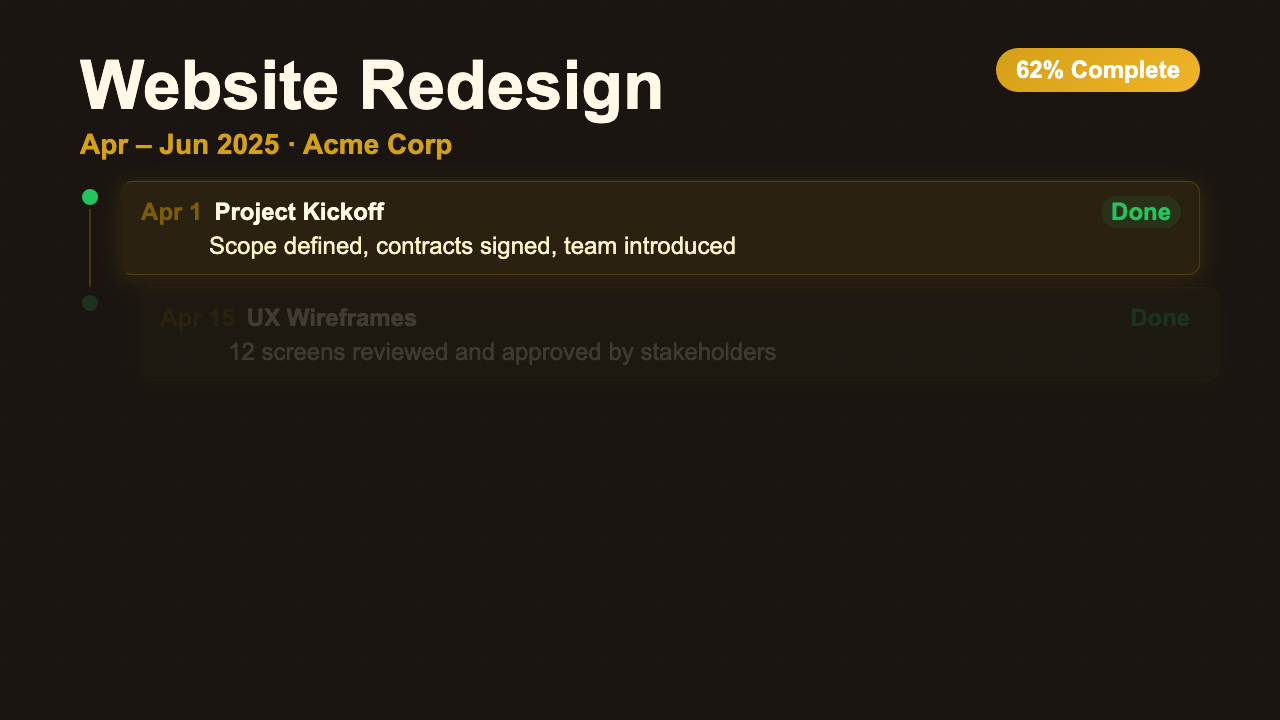 Project Timeline preview