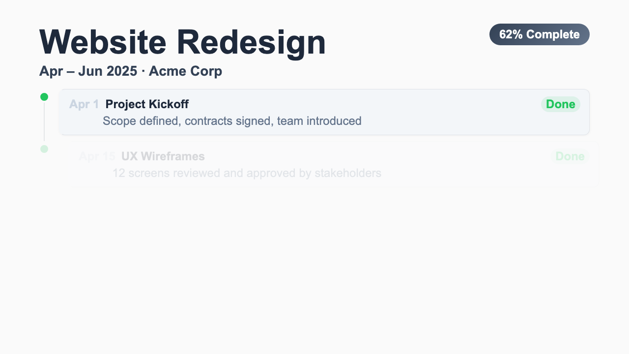Project Timeline - Minimal Dashboard