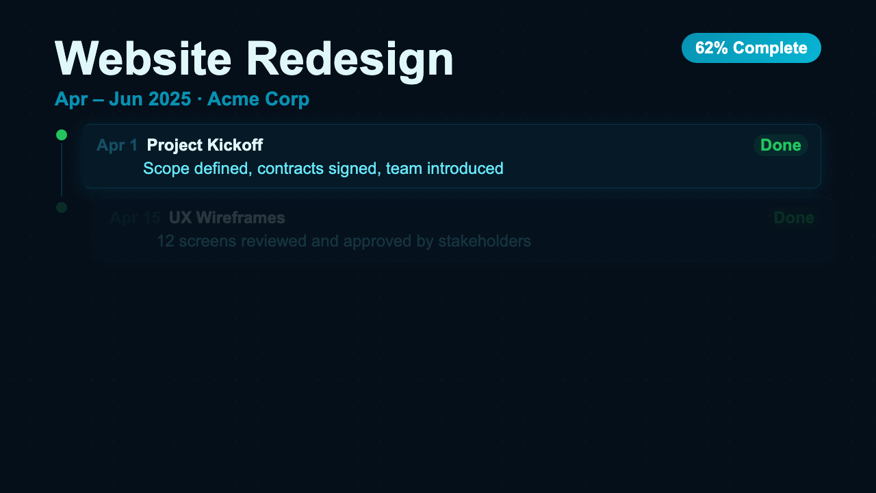 Project Timeline preview
