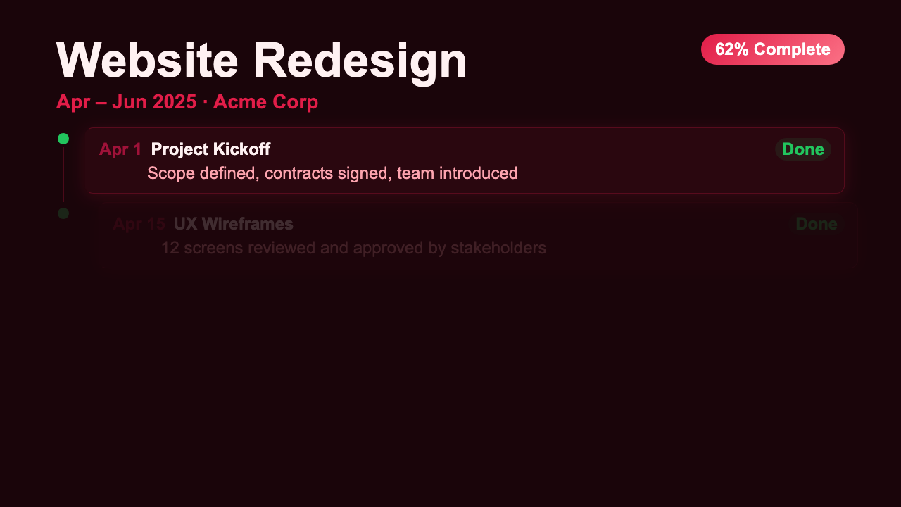 Project Timeline preview