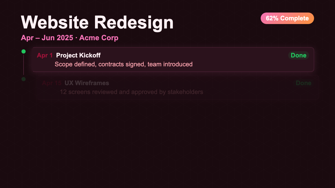 Project Timeline preview