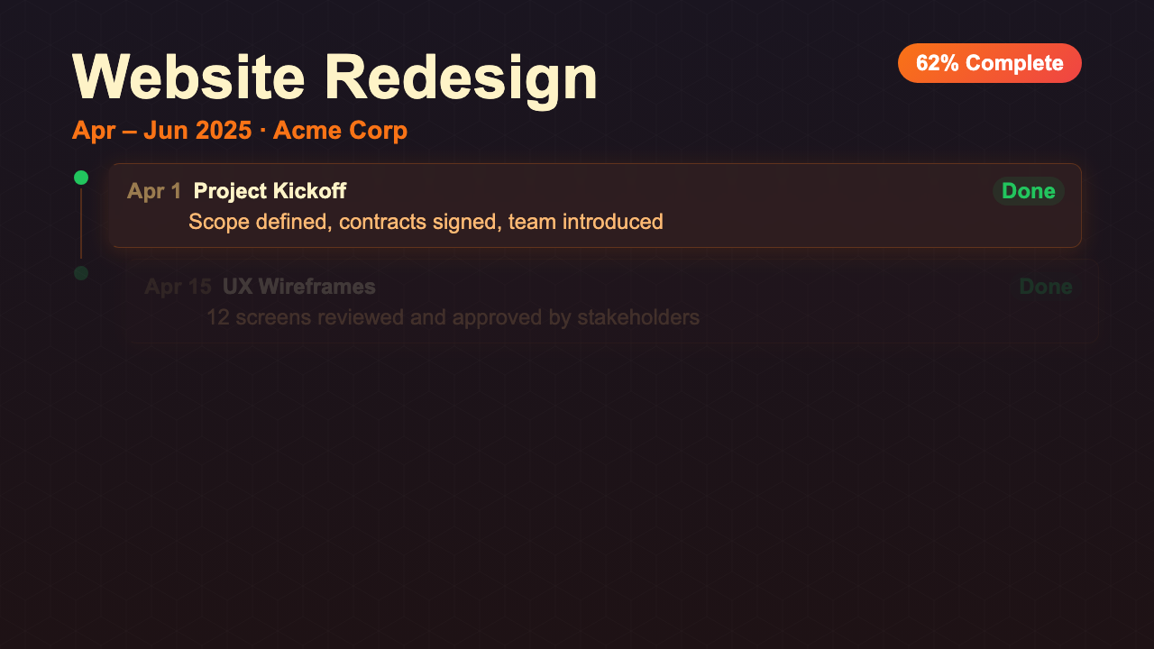 Project Timeline preview