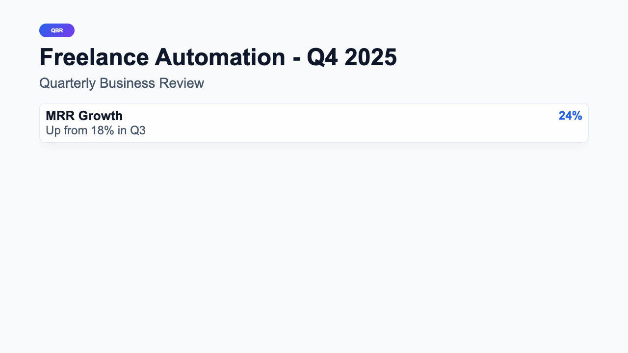 QBR Dashboard - Detailed Clean