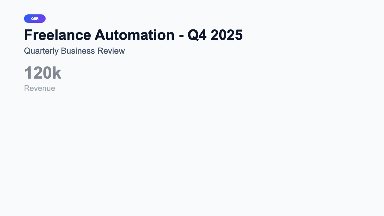 QBR Dashboard preview