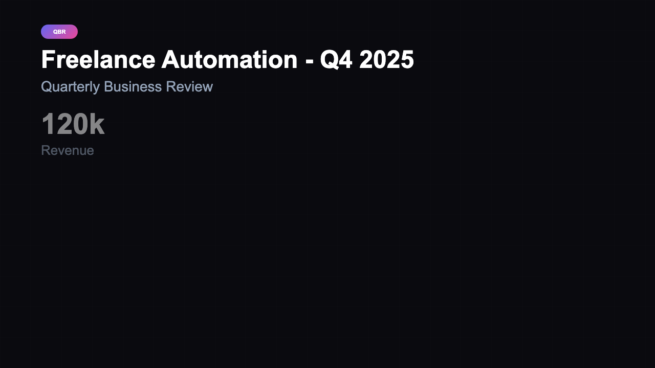 QBR Dashboard preview