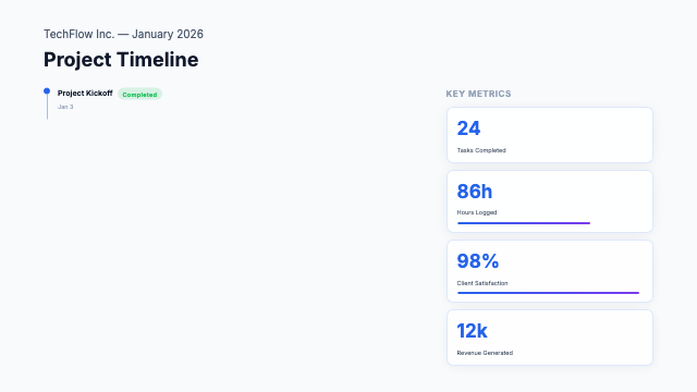 Recap - Clean Timeline