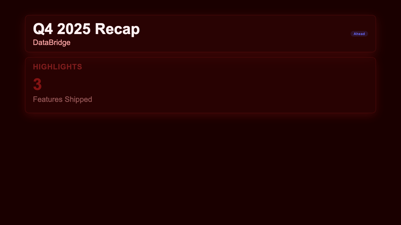 Recap - Crimson Cards