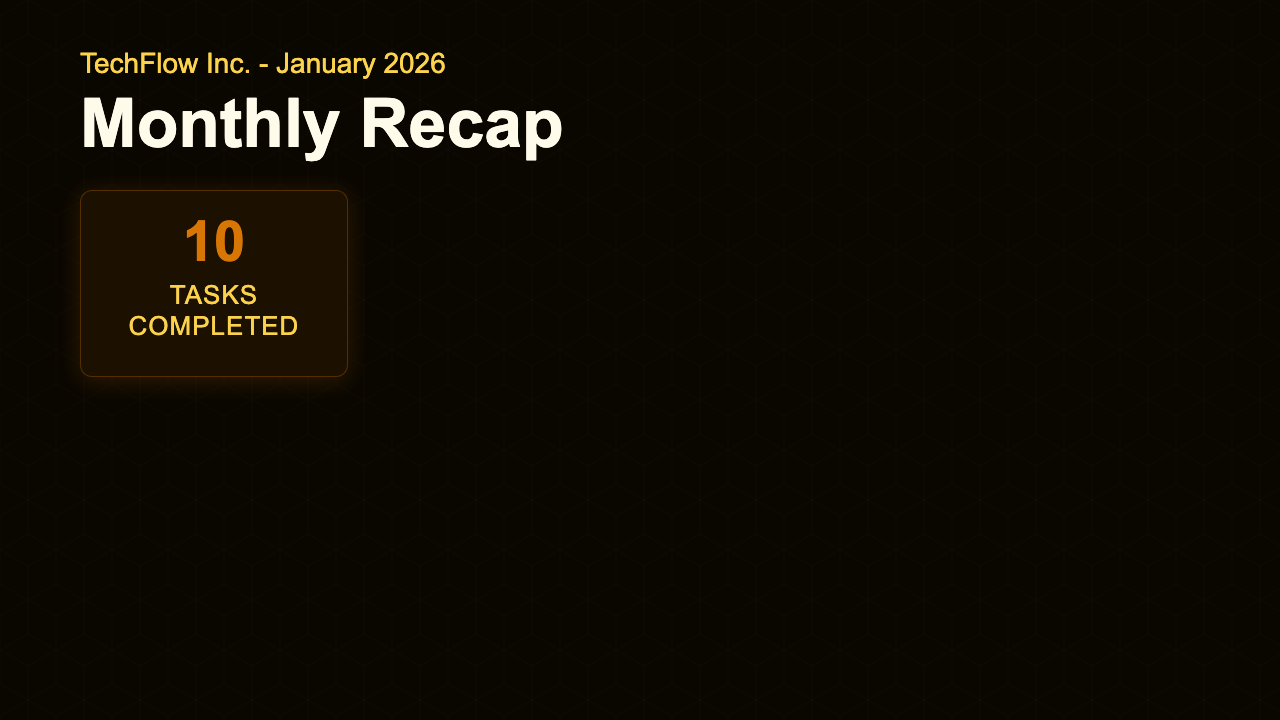 Recap - Gold Dashboard