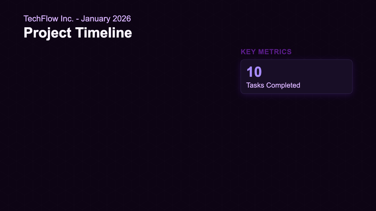 Recap - Lavender Timeline