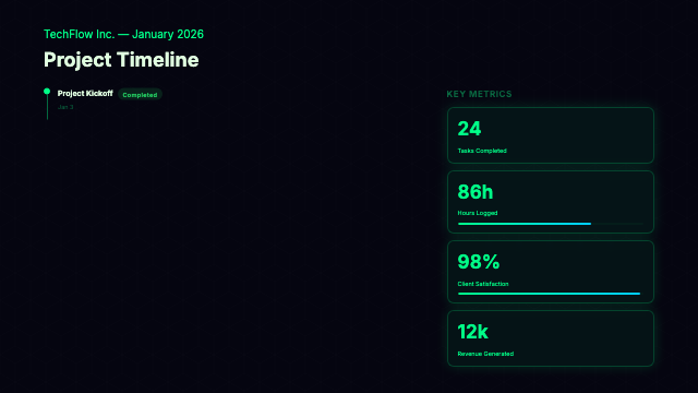 Recap template preview