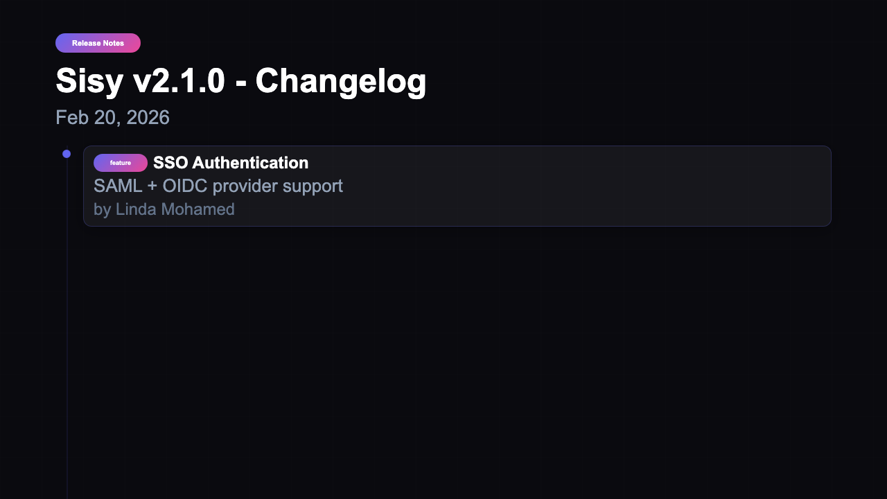 Release Notes preview
