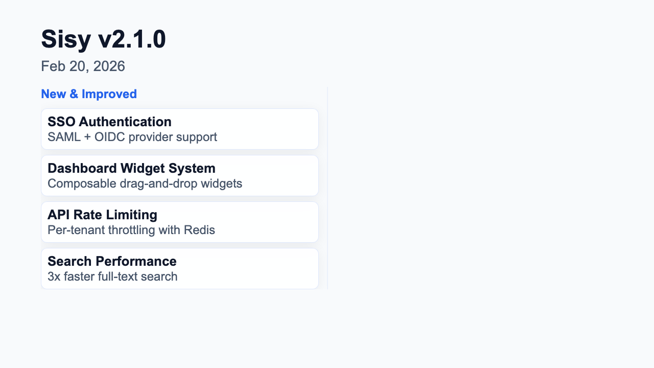 Release Notes - Version Compare Clean