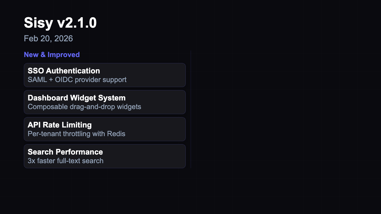 Release Notes - Version Compare Dark