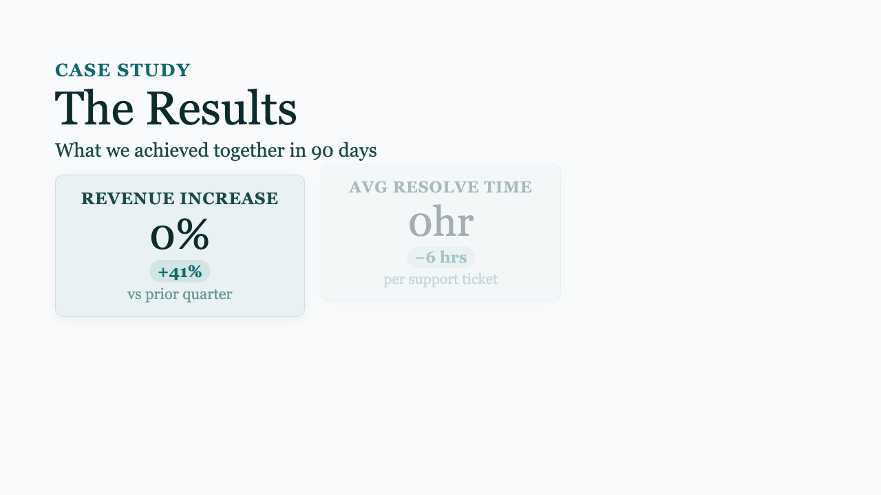 Results Showcase preview
