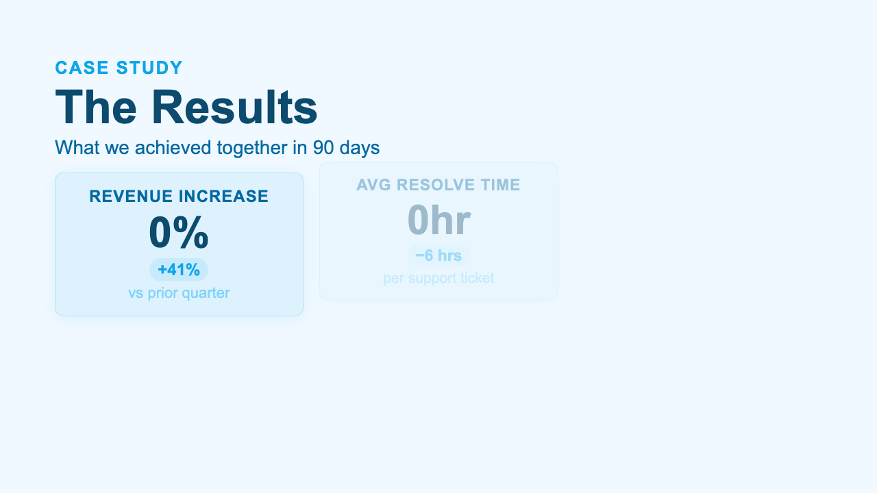 Results Showcase - Arctic Dashboard