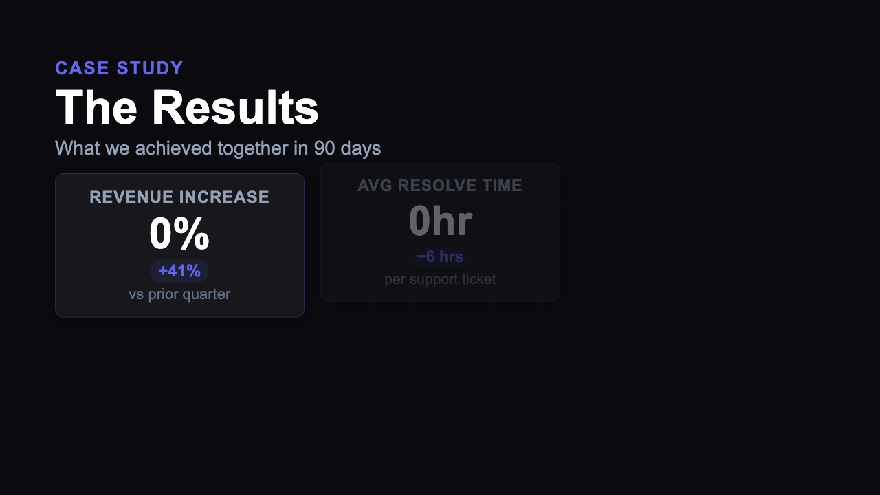 Results Showcase preview