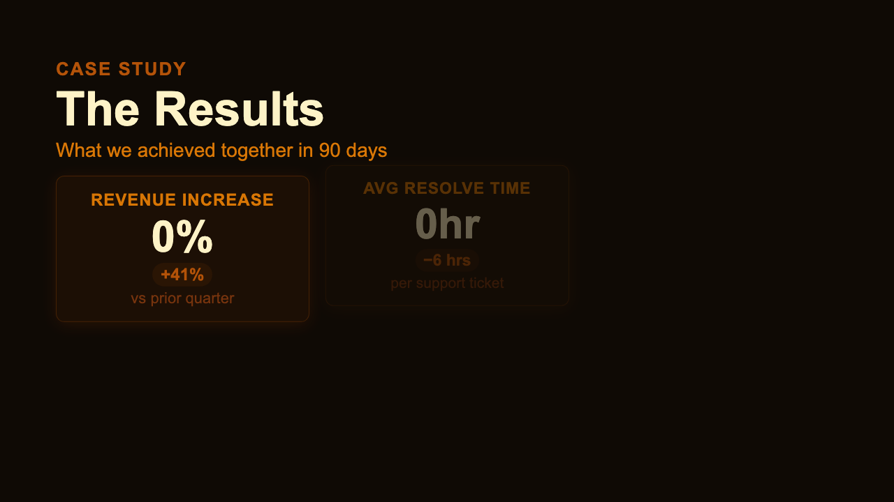 Results Showcase - Espresso Dashboard