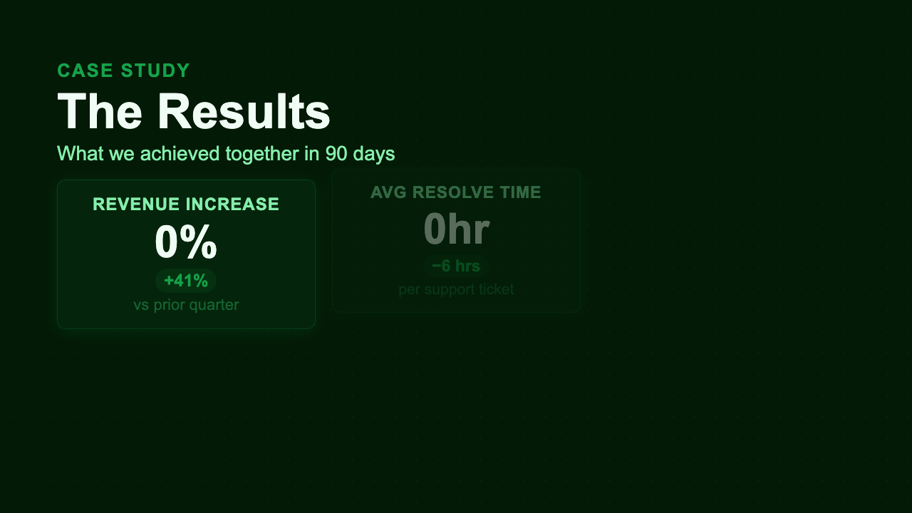 Results Showcase - Forest Dashboard