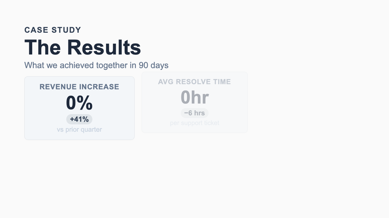 Results Showcase - Minimal Dashboard