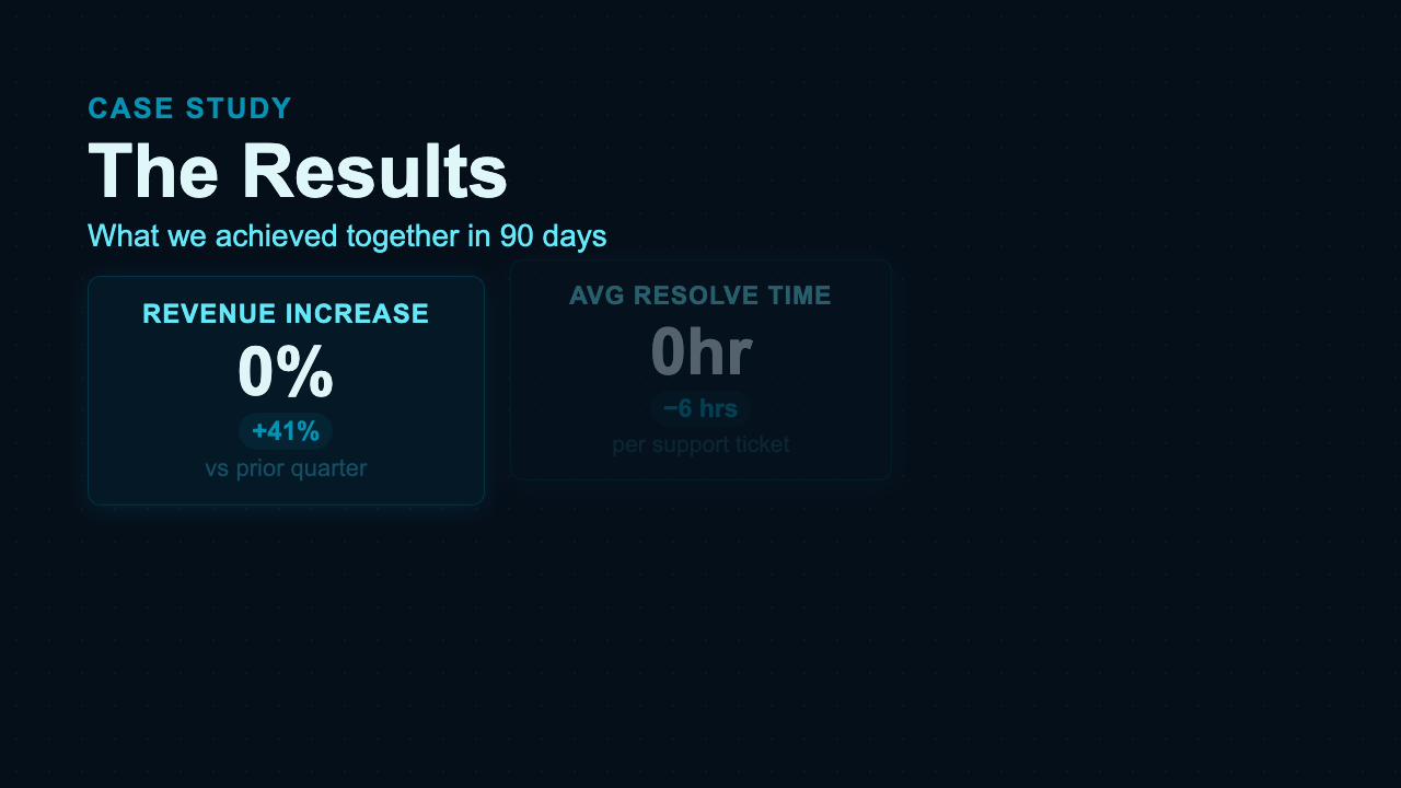 Results Showcase - Ocean Dashboard