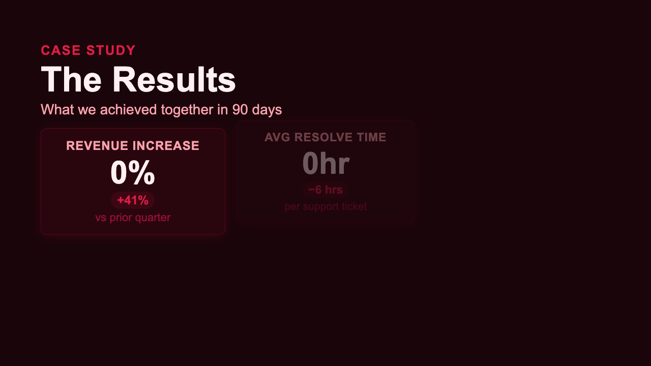 Results Showcase - Rose Dashboard
