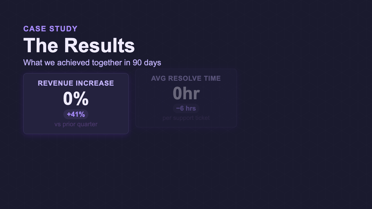 Results Showcase - Vienna Dashboard