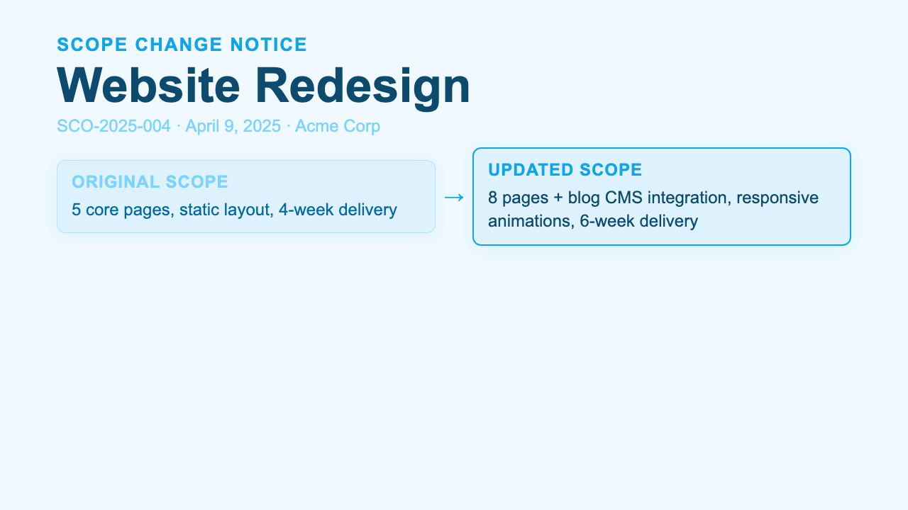 Scope Change Request - Arctic Dashboard