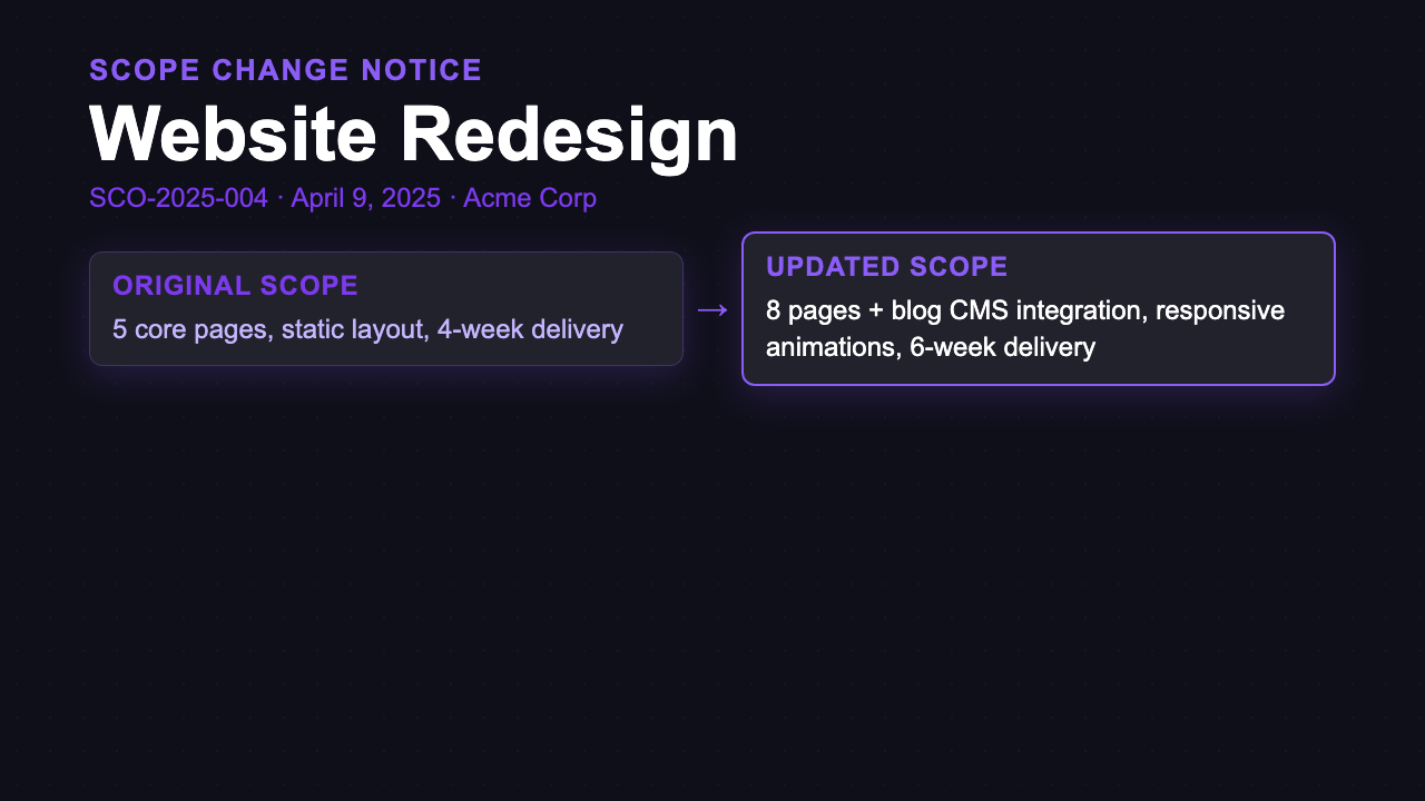 Scope Change Request - Bold Dashboard