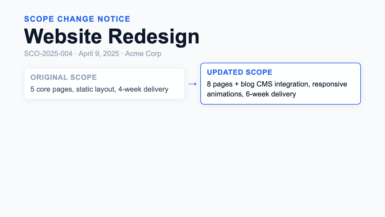 Scope Change Request - Clean Dashboard