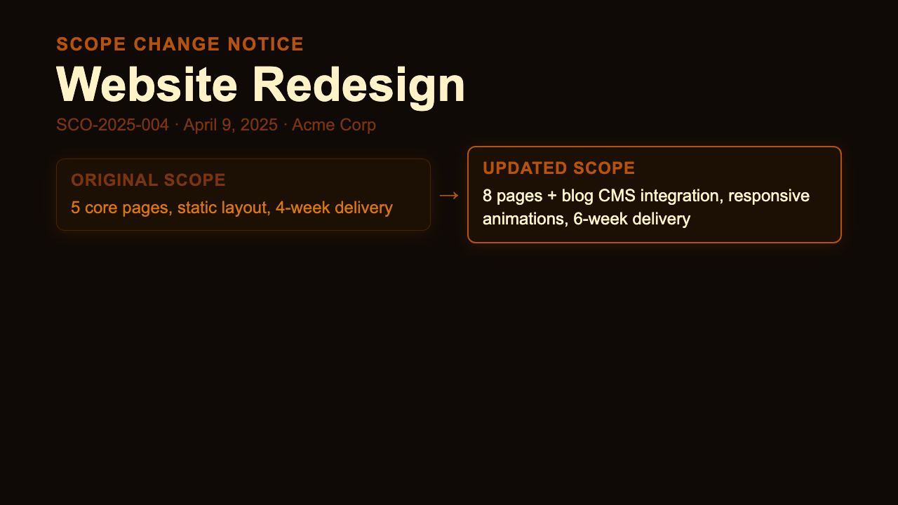 Scope Change Request - Espresso Dashboard