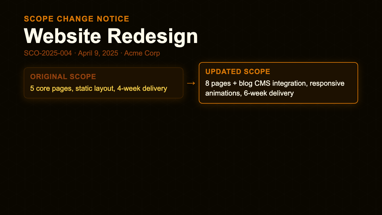 Scope Change Request - Gold Dashboard